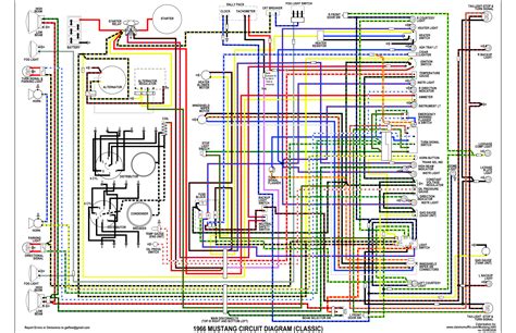 1965 mustang wiring harness